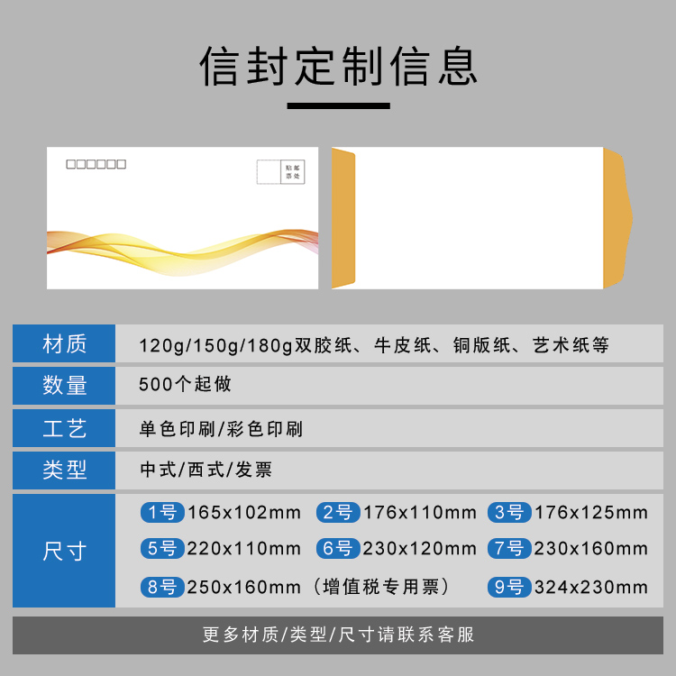 信封印刷定制信息
