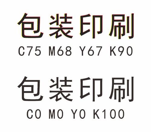 黑色色差