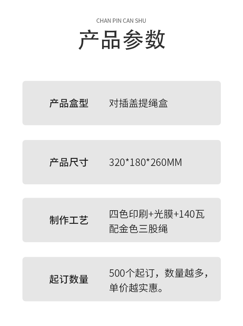 产品包装信息展示