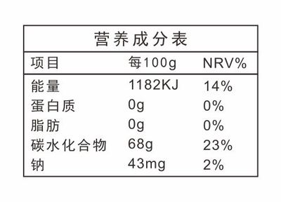 营养成分表