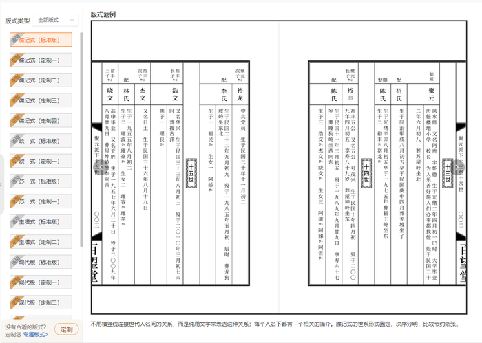 碟记式