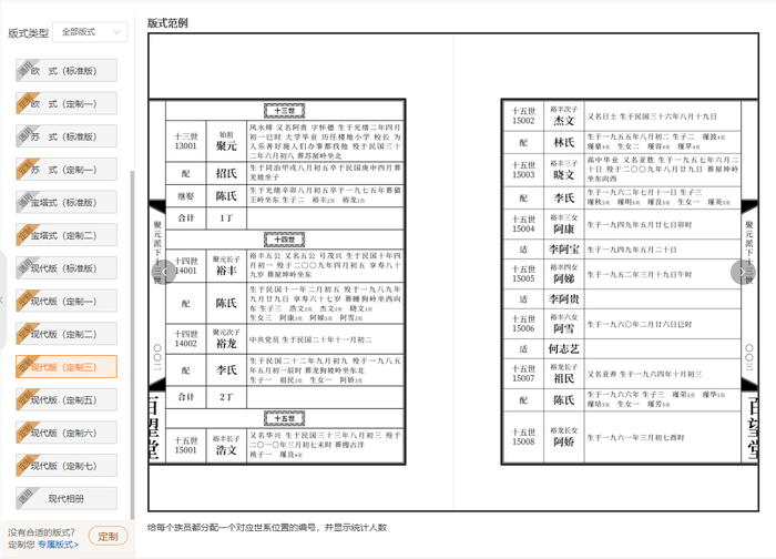 现代式