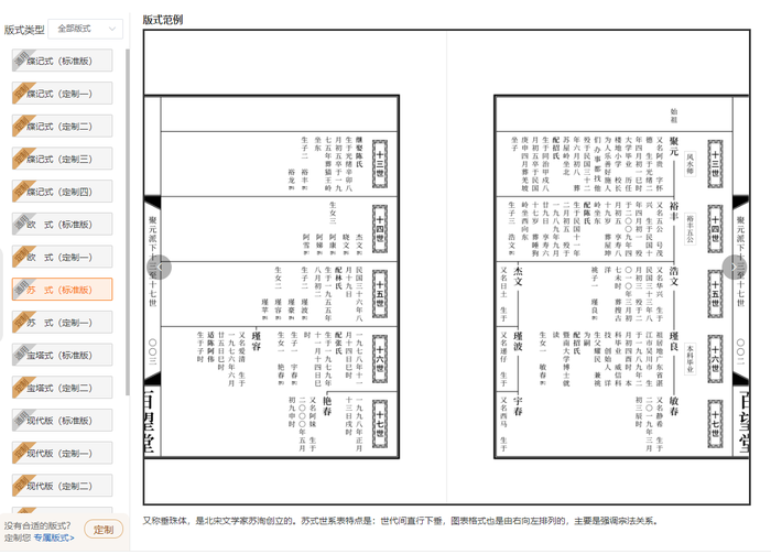 苏式