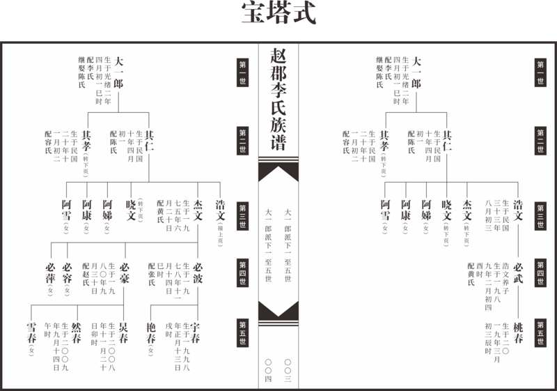 宝塔.png