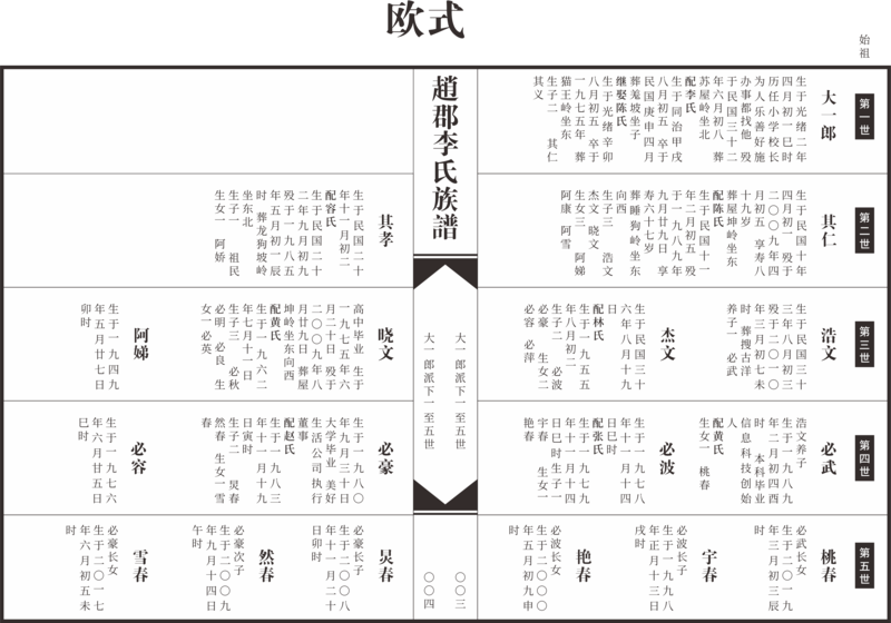 欧式.png